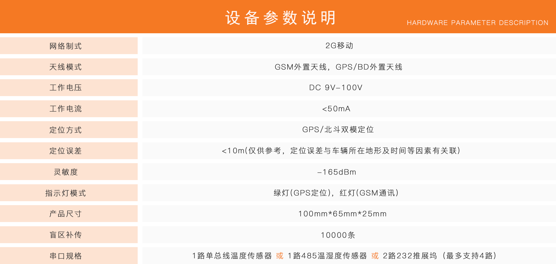 365英国上市集团