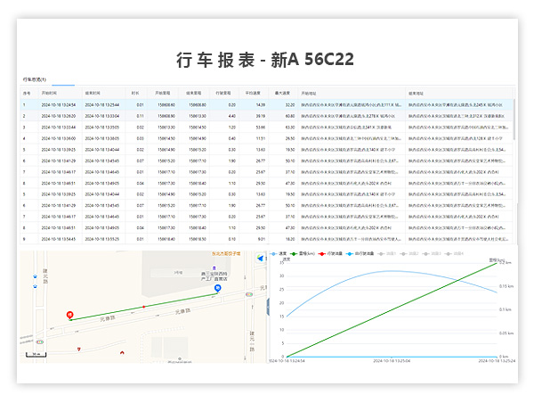 365英国上市集团